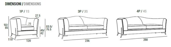 D.Nefele 4P (280cm) - Bild 3